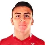Braian Rodríguez